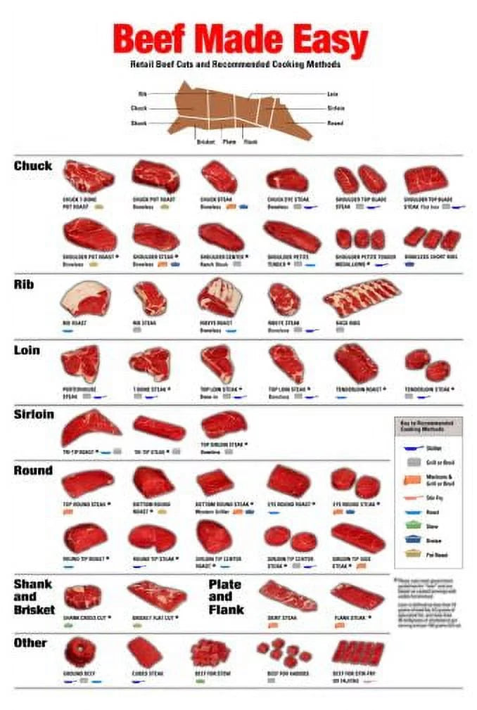 Poster 24in x 36in M6684