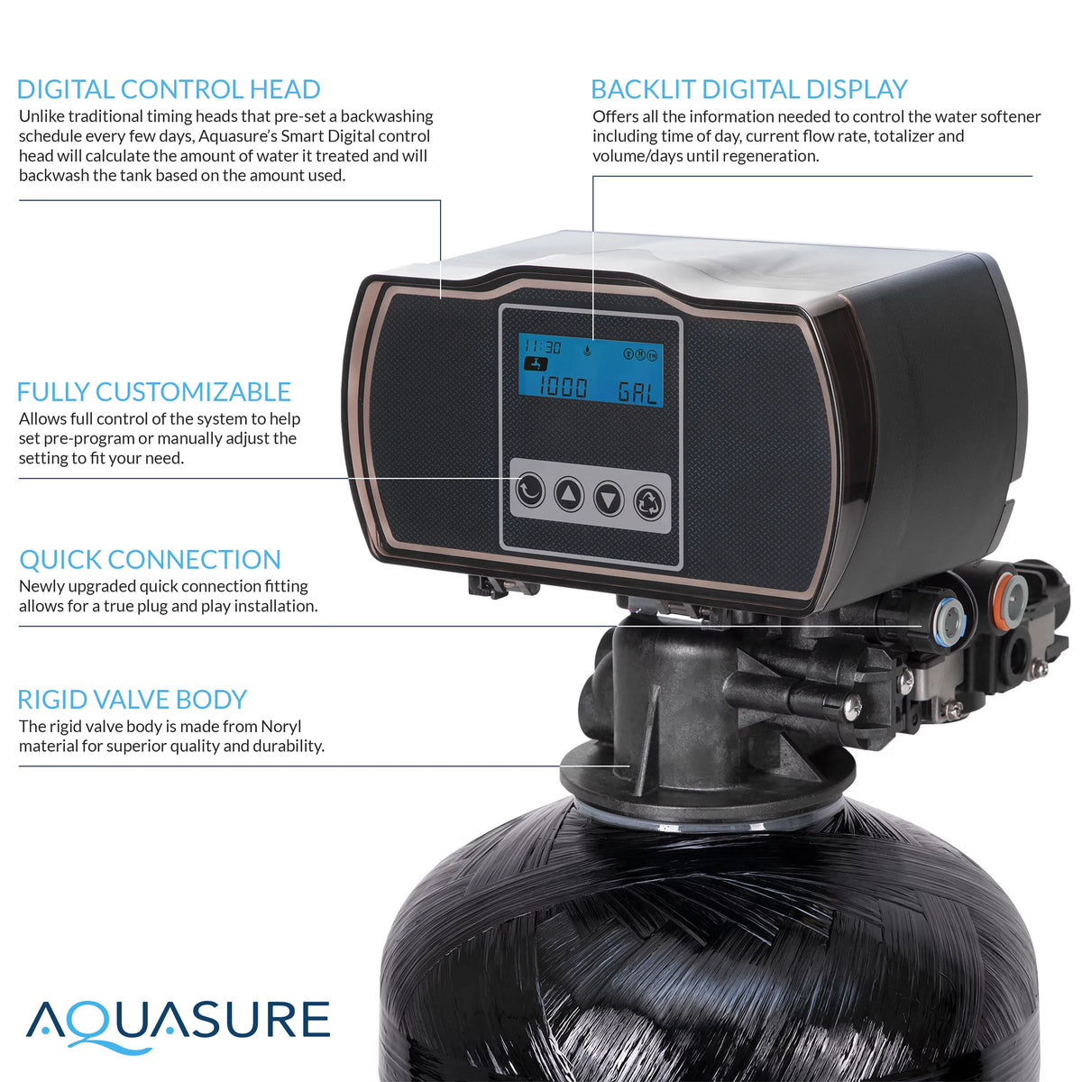 64,000 Grain Whole House Water Softener N9532