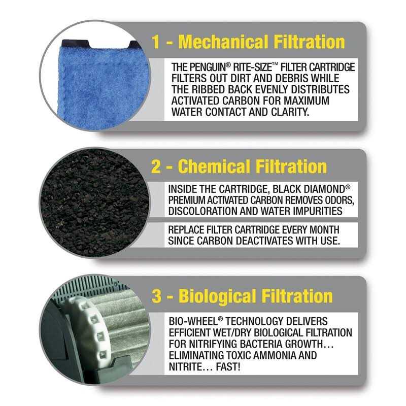 Power Filter Cartridge L495