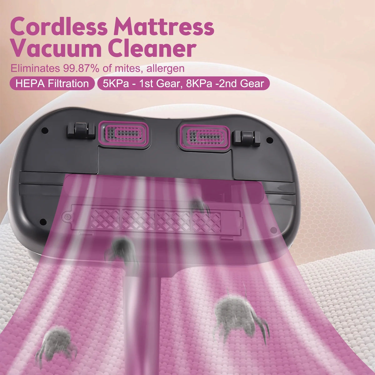 Cordless Mattress Vacuum Cleaner with HEPA Filter A501