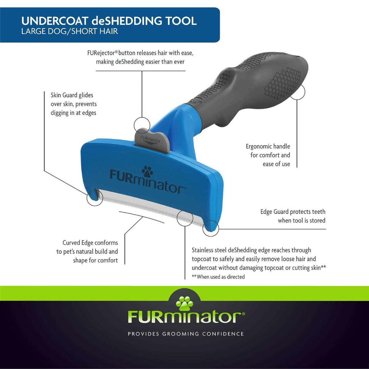 Deshedding Tool Short Hair for Dogs B52651