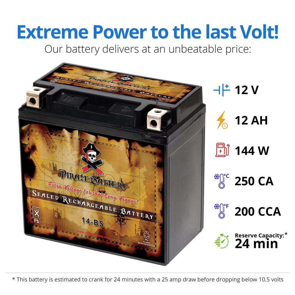 12 Volts 12 Ah 200 Cca ATV Battery A7784